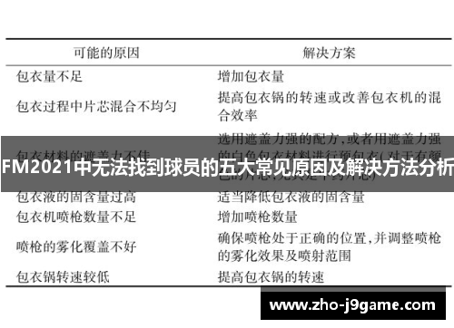 FM2021中无法找到球员的五大常见原因及解决方法分析