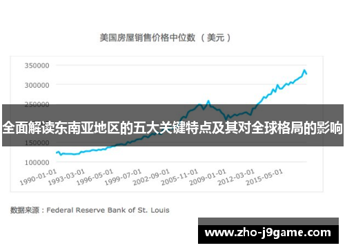全面解读东南亚地区的五大关键特点及其对全球格局的影响