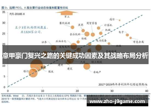 意甲豪门复兴之路的关键成功因素及其战略布局分析