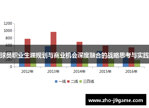 球员职业生涯规划与商业机会深度融合的战略思考与实践