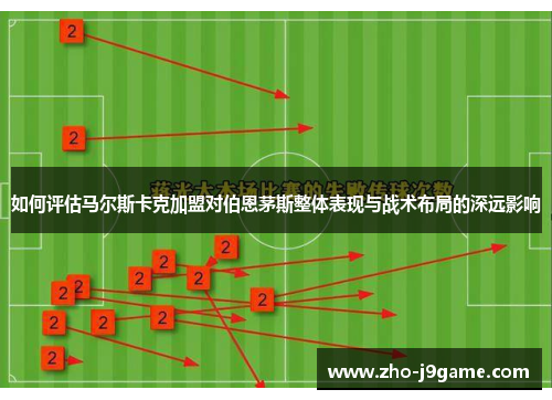 如何评估马尔斯卡克加盟对伯恩茅斯整体表现与战术布局的深远影响