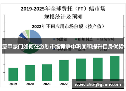 意甲豪门如何在激烈市场竞争中巩固和提升自身优势