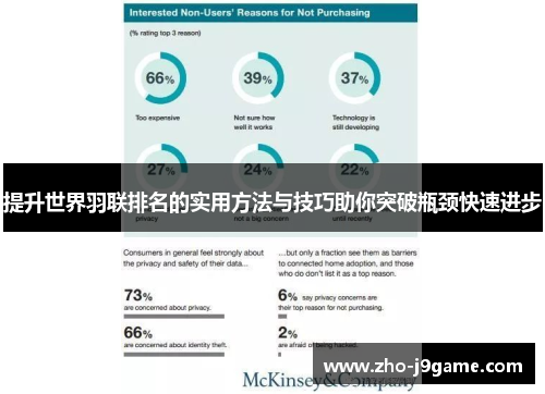 提升世界羽联排名的实用方法与技巧助你突破瓶颈快速进步 提升世界羽联排名的实用方法与技巧助你突破瓶颈快速进步