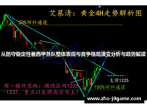 从防守稳定性看西甲各队整体表现与竞争格局演变分析与趋势解读