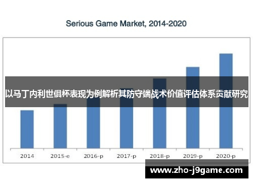 以马丁内利世俱杯表现为例解析其防守端战术价值评估体系贡献研究
