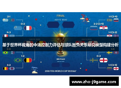 基于世界杯视角的中场控制力评估与球队胜负关系研究模型构建分析