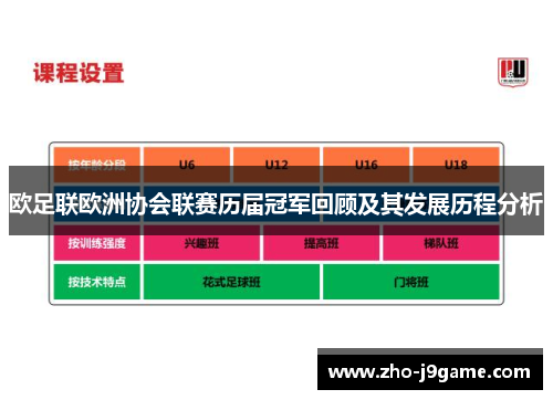 欧足联欧洲协会联赛历届冠军回顾及其发展历程分析