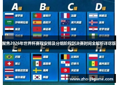 聚焦2026年世界杯赛程安排及分组阶段到决赛时间全解析详尽版