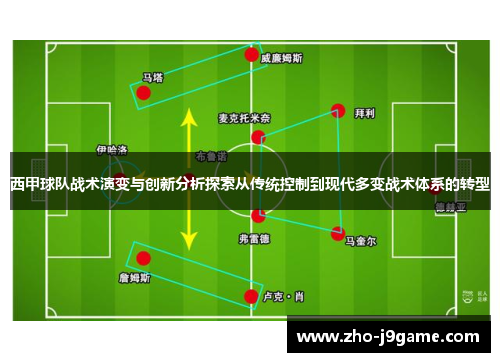 西甲球队战术演变与创新分析探索从传统控制到现代多变战术体系的转型