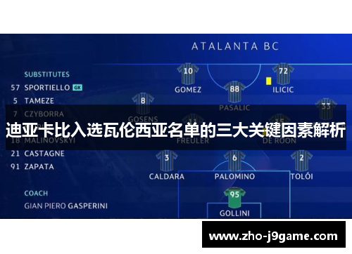 迪亚卡比入选瓦伦西亚名单的三大关键因素解析