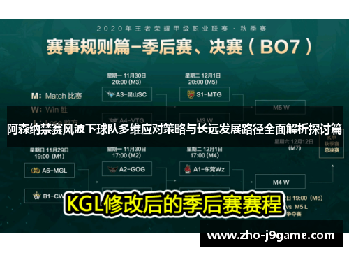 阿森纳禁赛风波下球队多维应对策略与长远发展路径全面解析探讨篇 阿森纳禁赛风波下球队多维应对策略与长远发展路径全面解析探讨篇